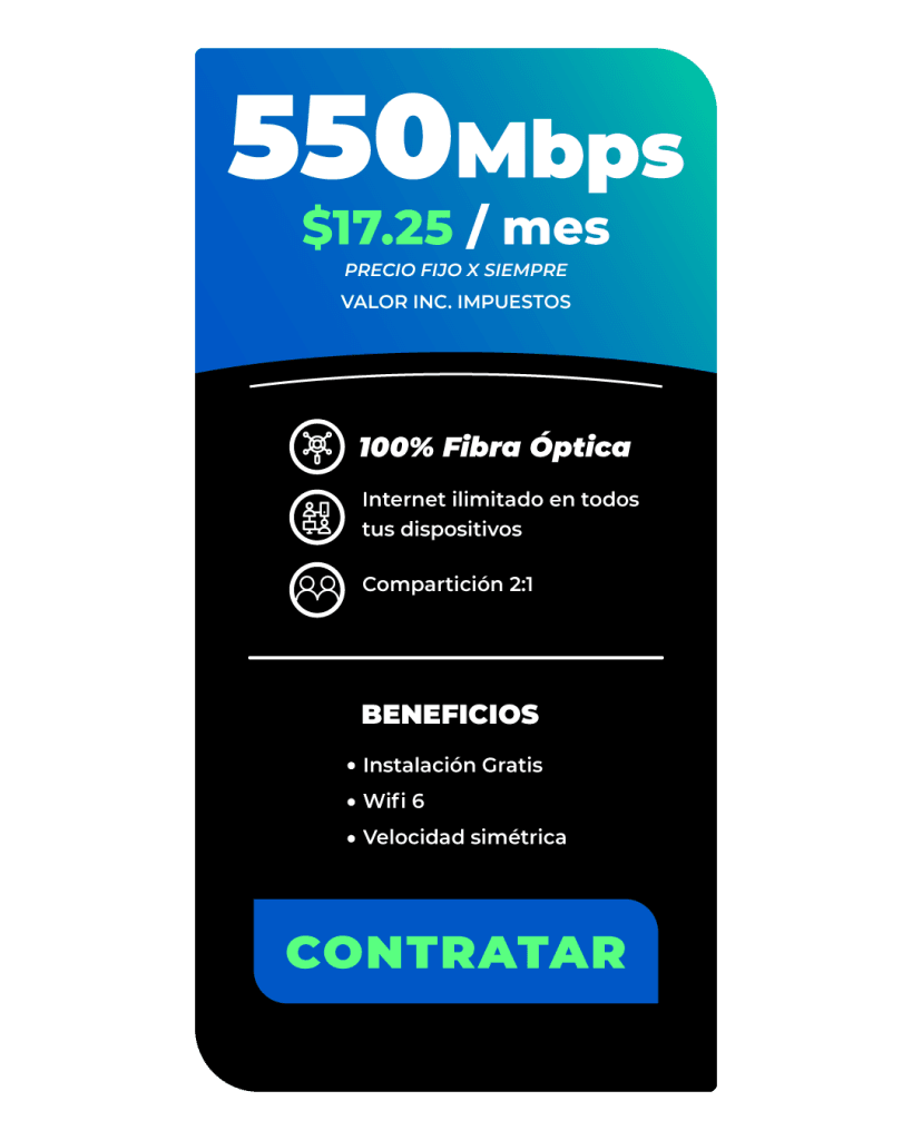 PLANES DE INTERNET PARA CASA EN MANABÍ 550-MBS